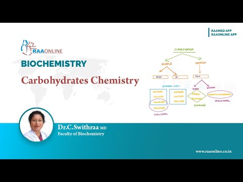 Carbohydrates Chemistry #biochemistry #carbohydrates