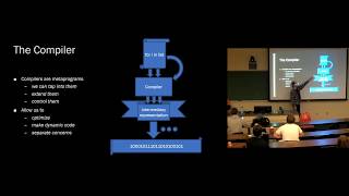 Compile-Time Computation | Metaprogramming Lecture 9