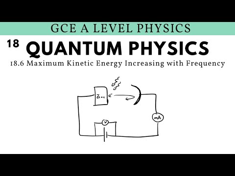 GCE A Level Physics | Maximum Kinetic Energy Increasing with Frequency (Quantum Physics Chapter)