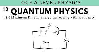GCE A Level Physics | Maximum Kinetic Energy Increasing with Frequency (Quantum Physics Chapter)