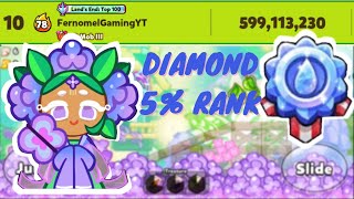 HYDRANGEA COOKIE'S TRIAL 0% DIAMOND RANK [COOKIE RUN OVENBREAK]
