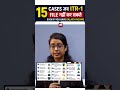 15 cases when ITR-1 cannot be filed even if you have salary income #ITR