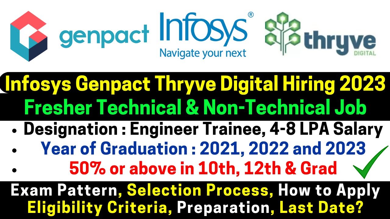 Thryve Digital | Genpact | Infosys 2nd Phase Off Campus Hiring 2023 ...
