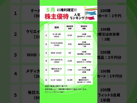 【5月株主優待】人気ランキング #株式投資 #最新情報 #株主優待 #おすすめ銘柄 #優待銘柄 #nisa #積立投資 #勉強 #QUOカード #ブックオフ #パソナ #タマホーム #テーオー