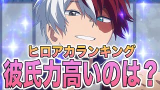 【ヒロアカ】1位は轟じゃない？！彼氏にしたいヒロアカ男子ランキング！ヴィランも2名ランクイン？それぞれの恋愛スタイルも分析！【ランキング】