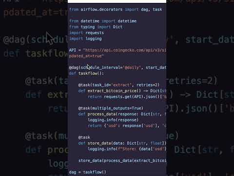 How to use