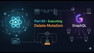 GraphQL with React in Malayalam - Part 50 - Executing Delete Mutation