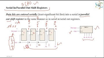 Sequential 27 SIPO Registers Operation and Simulation