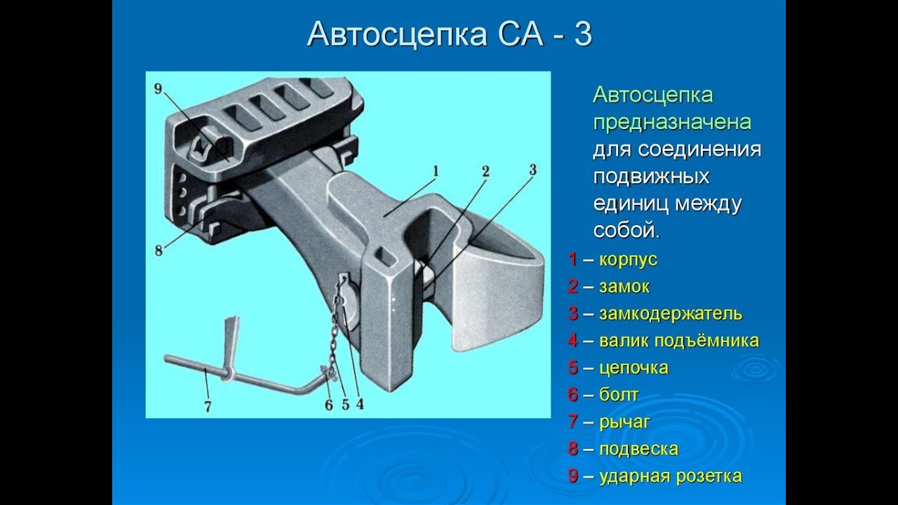 Автосцепка электровоза. Тяговый хомут автосцепки са-3 Назначение. Ударная розетка автосцепки са-3. Устройство автосцепки са-3 электровоза вл80с. Конструкция автосцепного устройства грузового вагона.