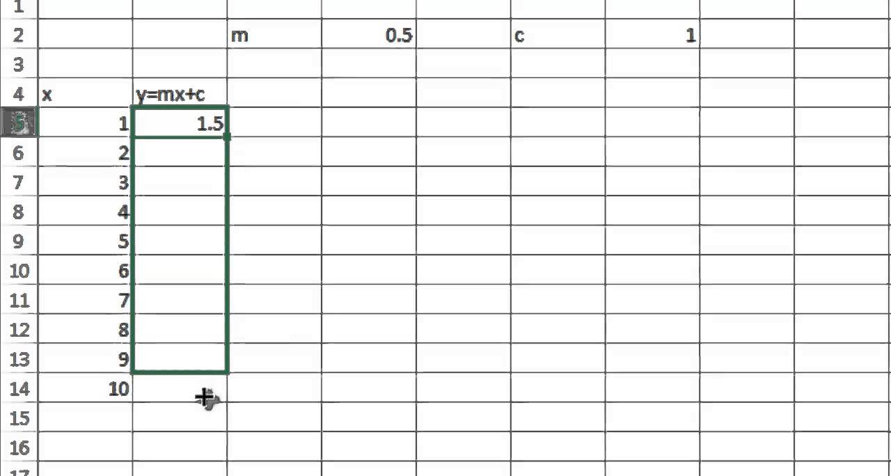 Use of Dollar Function in Excel - YouTube