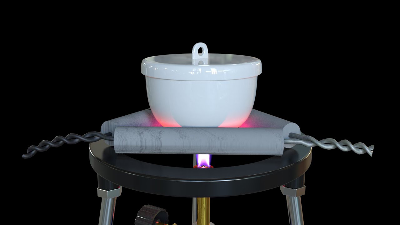 SPM Penentuan Formula Empirik Magnesium Oksida, MgO Aktiviti 3.12 Kimia Tingkatan 4