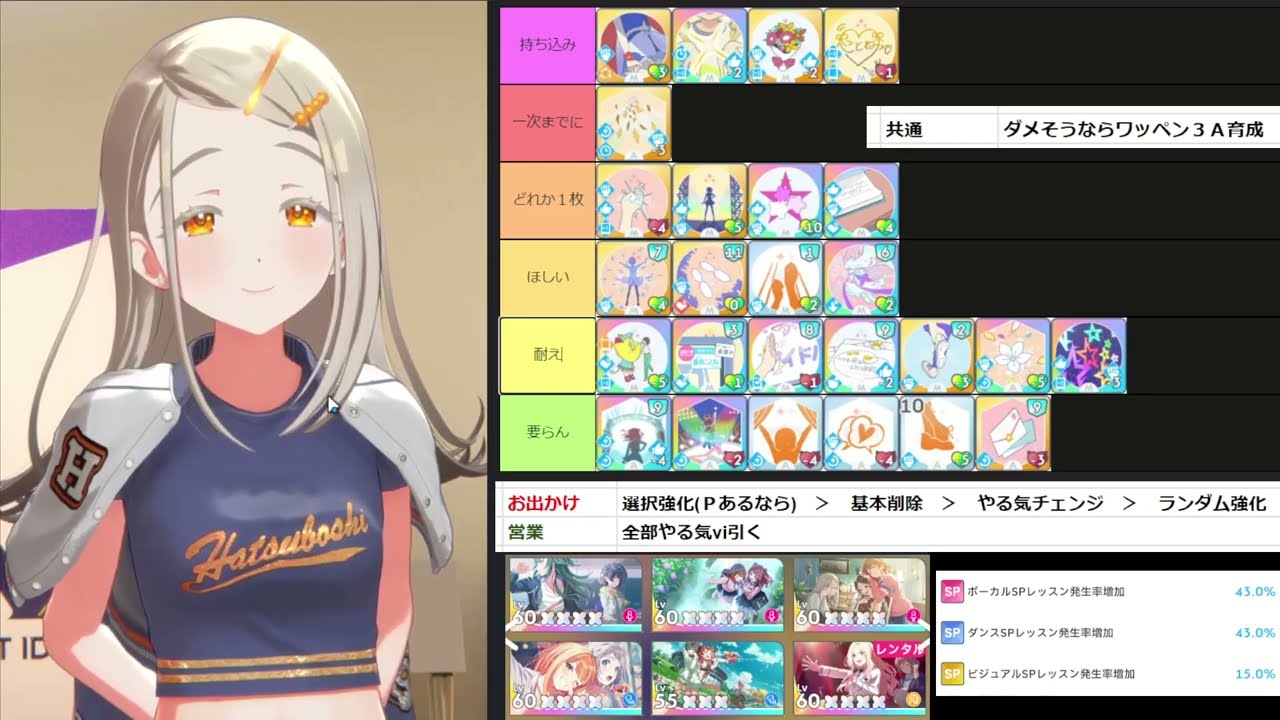 【NIA】Cm篠澤広　SS+18,981pt　通し参考