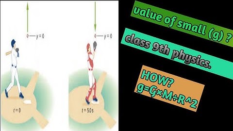 class 9th physics (gravitation) acceleration due to gravity. formula.#shorts.