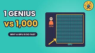 Why Is a GPU So Much Faster Than a CPU One Genius vs 1,000 Kids