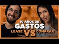 COMPRAR O LEASE: Nuestra experiencia de 10 AÑOS