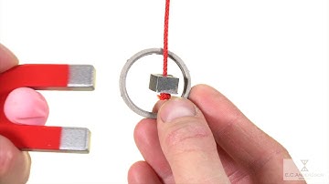 Kontra-Gauss anti-magnetic shielding system, by E.C.Andersson Watch Co.