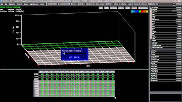 Syvecs | Nitrous control