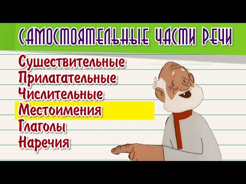 Самостоятельные части речи