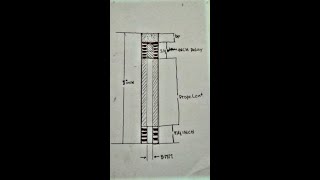 Roket Gula uji Statis Mesin Roket shorts