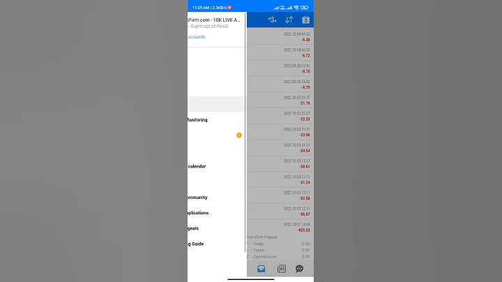 $625.52 Forex Profit Payout from a $10,000 Live Funded Account #forexproof #shorts