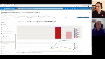 Spanish - Detectando un problema de rendimiento en Azure SQL.