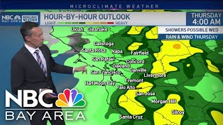 Rob's forecast: warm Monday, midweek rain & wind ahead