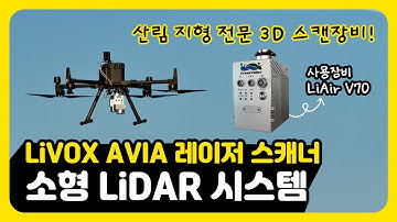 GreenValley International - LiAir V70