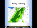 Weather Outlook for the next 7 days