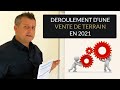 Les 13 étapes du Processus de vente d'un TERRAIN en 2021.