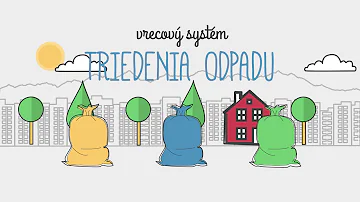 Které jsou druhy odpadu?