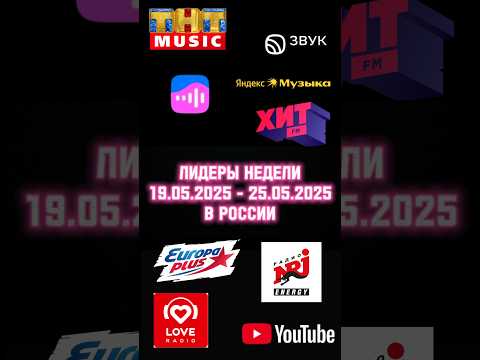 Самые популярные треки недели (19.05.2025 - 25.05.2025) в России🥇