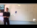 Solving Trigonometric Equations Concepts