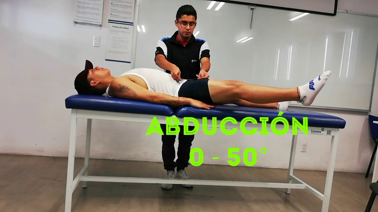 Goniometria ( Hombro, Codo, Cadera, Rodilla, Tobillo)