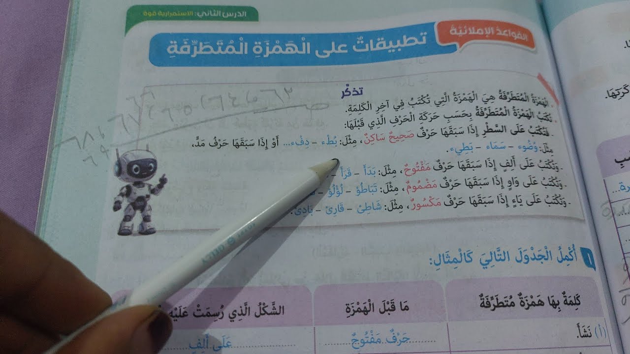 حل صفحة 63 و 64 و 65 و 66 و 67 و 68 و 69 كتاب المدرسة لغة عربية للصف السادس الترم الثاني 