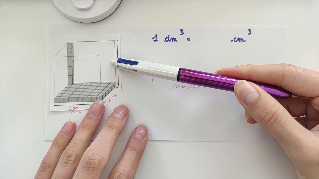 6ème, 5ème - Unités de volume