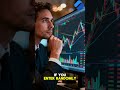 Stop Guessing Entries #trading #mistakestradersmake #forex #optiontradingmistakes #stockmarket