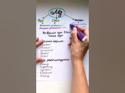 Как правильно принимать Магний. Сибирское здоровье. - YouTube