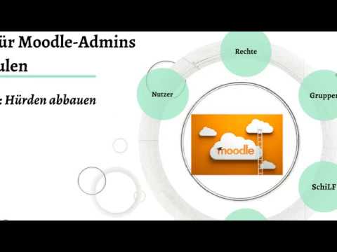 Moodle für Admins - Tipps&Tricks