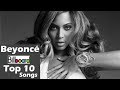 Beyonc  billboard usa top 10 songs  greatest hits  chartexpress