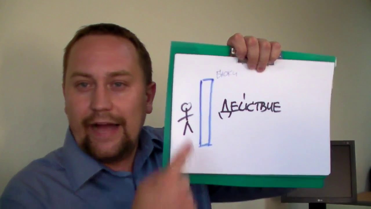 Тренинг 4. Тренинг Григория Горбунова.