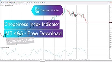 🚀Choppiness Index Indicator in MT4/5- FreeDownload - [TradingFinder]🚀
