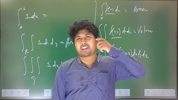 IIT-JAM Mathematical Statistics 2025 | Double Integral | Mathstats @8810409392