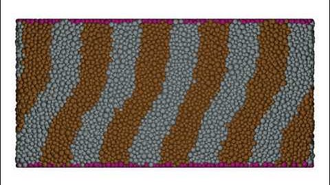 Couette shear DEM simulation