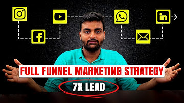 Digital Marketing tips: Full-Funnel Marketing Strategy in 2025