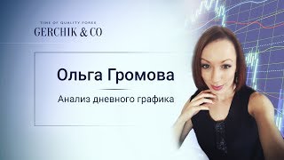 Аналитика Форекс. Технический анализ Форекс от Ольги Громовой Аналитика Форекс. Технический анализ Форекс от Ольги Громовой