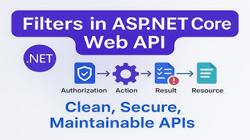 Filters in ASP.NET Core Web API – Explained with Real-Time Examples