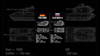 PzH 2000 vs Msta-S — Who Fires Better? ⚡ #comparison