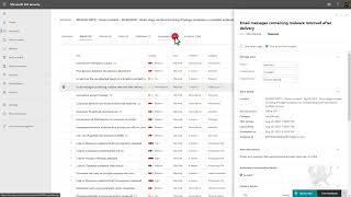 Microsoft Defender for Office 365: Email Security, Anti‑Phishing & Threat Protection Explained