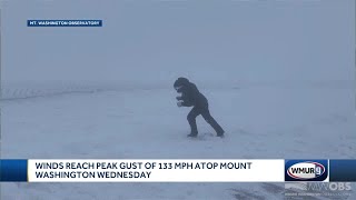Winds reach peak gust of 133 mph atop Mount Washington on Wednesday