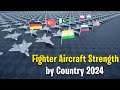 Fighter fleet strength by country 2024